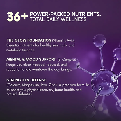Simply Earth Multivitamin For Men & Women (120 Tablets) With 7 Vital Blends and 36 Nutrients - Probiotics Vitamin C, Zinc & Biotin