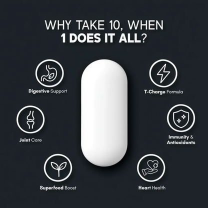 Simply Earth Multivitamin For Men & Women (120 Tablets) With 7 Vital Blends and 36 Nutrients - Probiotics Vitamin C, Zinc & Biotin