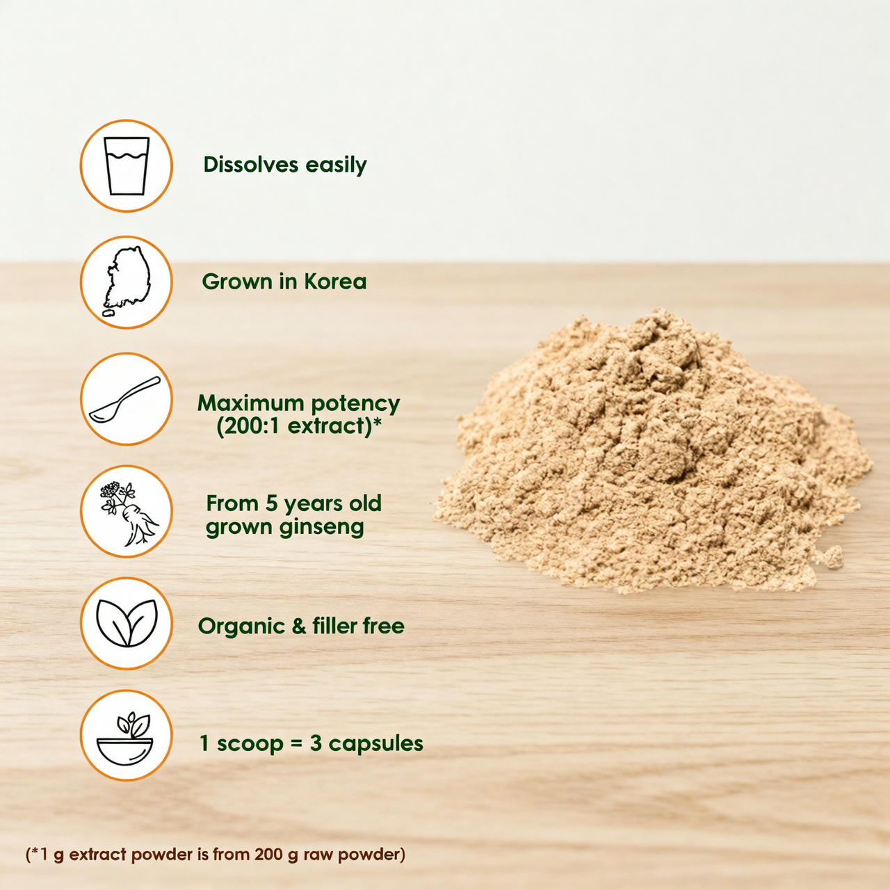 Simply Earth Panax Ginseng Powder, Korean Red Ginseng, for Immunity, Cognitive Support, Muscle Strength & Energy - 100 GM